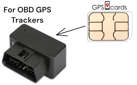 GPS.cards SIM for Level GC092 Solar Total Finder Locator for Asset + GPS Service