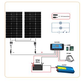 220v 1kwh solar panels complete kit 12 volts 110V 1000W Inverter + 200 Watt Photovoltaic Panel + cable + Controllers (Color: 12V to 220V)